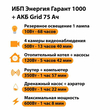 ИБП для котла Энергия Гарант 1000 + Аккумулятор Grid 75 Ah 12 v (600Вт - 68мин) - ИБП и АКБ - ИБП для котлов - Магазин электротехнических товаров Проф Ток