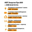 ИБП для котла Энергия Про 800 + Аккумулятор Grid 55 Ah 12 v (500Вт - 60мин) - ИБП и АКБ - ИБП для котлов - Магазин электротехнических товаров Проф Ток